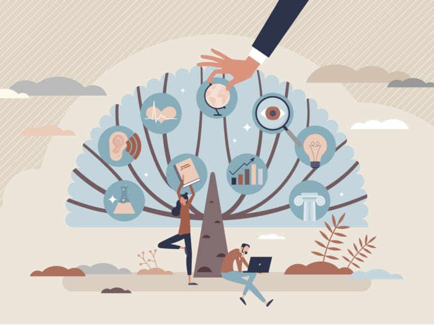 Importance of Teaching Experimentation at Business Schools